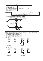 Preview for 73 page of Panasonic SF4B V2 series Instruction Manual