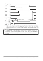 Preview for 74 page of Panasonic SF4B V2 series Instruction Manual