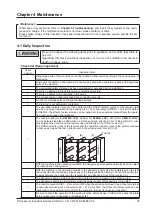 Предварительный просмотр 79 страницы Panasonic SF4B V2 series Instruction Manual