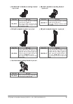 Preview for 93 page of Panasonic SF4B V2 series Instruction Manual