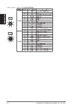 Preview for 14 page of Panasonic SF4B V2 series Quick Instruction Manual