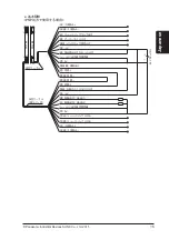 Preview for 15 page of Panasonic SF4B V2 series Quick Instruction Manual