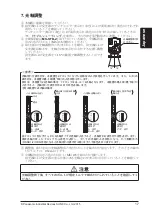 Предварительный просмотр 17 страницы Panasonic SF4B V2 series Quick Instruction Manual