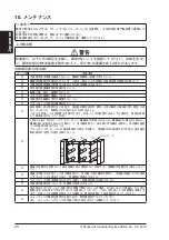 Предварительный просмотр 20 страницы Panasonic SF4B V2 series Quick Instruction Manual