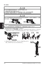 Preview for 64 page of Panasonic SF4B V2 series Quick Instruction Manual