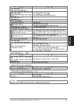 Preview for 81 page of Panasonic SF4B V2 series Quick Instruction Manual