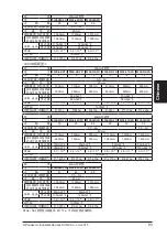 Preview for 83 page of Panasonic SF4B V2 series Quick Instruction Manual