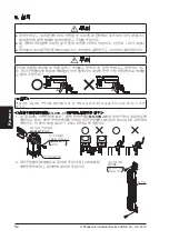 Предварительный просмотр 92 страницы Panasonic SF4B V2 series Quick Instruction Manual