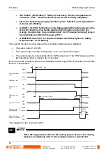 Предварительный просмотр 89 страницы Panasonic SF4C Series Instruction Manual