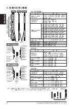 Preview for 6 page of Panasonic SF4C Series Quick Instruction Manual