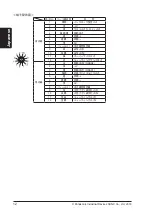 Preview for 12 page of Panasonic SF4C Series Quick Instruction Manual