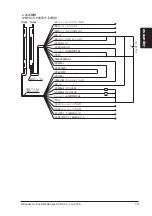 Preview for 13 page of Panasonic SF4C Series Quick Instruction Manual