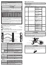 Preview for 2 page of Panasonic SF4D-*-01 Series Quick Instruction Manual