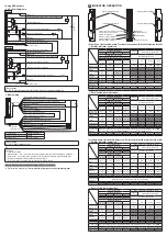 Preview for 6 page of Panasonic SF4D-*-01 Series Quick Instruction Manual