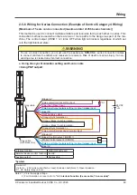 Preview for 69 page of Panasonic SF4D-A18 Instruction Manual