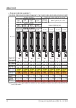 Preview for 90 page of Panasonic SF4D-A18 Instruction Manual