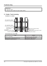 Preview for 126 page of Panasonic SF4D-A18 Instruction Manual