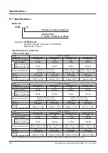 Preview for 136 page of Panasonic SF4D-A18 Instruction Manual