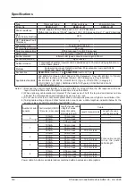 Preview for 140 page of Panasonic SF4D-A18 Instruction Manual