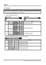 Preview for 142 page of Panasonic SF4D-A18 Instruction Manual