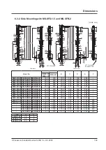 Preview for 149 page of Panasonic SF4D-A18 Instruction Manual