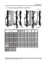 Preview for 151 page of Panasonic SF4D-A18 Instruction Manual