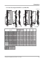 Preview for 153 page of Panasonic SF4D-A18 Instruction Manual