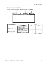 Preview for 17 page of Panasonic SF4D Series Instruction Manual