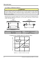 Preview for 24 page of Panasonic SF4D Series Instruction Manual