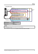 Preview for 61 page of Panasonic SF4D Series Instruction Manual