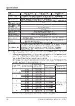 Preview for 146 page of Panasonic SF4D Series Instruction Manual