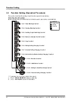 Предварительный просмотр 24 страницы Panasonic SFB-HC Instruction Manual