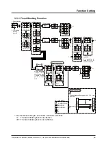 Предварительный просмотр 27 страницы Panasonic SFB-HC Instruction Manual