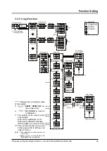 Предварительный просмотр 31 страницы Panasonic SFB-HC Instruction Manual