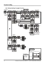 Предварительный просмотр 32 страницы Panasonic SFB-HC Instruction Manual