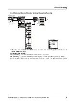 Предварительный просмотр 35 страницы Panasonic SFB-HC Instruction Manual