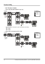 Предварительный просмотр 36 страницы Panasonic SFB-HC Instruction Manual