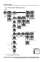 Предварительный просмотр 38 страницы Panasonic SFB-HC Instruction Manual