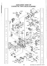 Preview for 22 page of Panasonic SG-1800 Service Manual