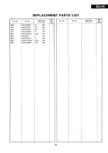 Preview for 19 page of Panasonic SG-40 Service Manual