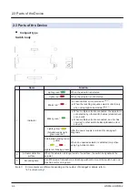 Preview for 24 page of Panasonic SG-P Series Instruction Manual