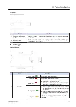 Preview for 25 page of Panasonic SG-P Series Instruction Manual