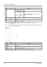 Preview for 26 page of Panasonic SG-P Series Instruction Manual