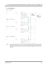 Preview for 37 page of Panasonic SG-P Series Instruction Manual