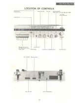 Preview for 3 page of Panasonic SG-V03 Service Manual