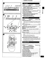 Preview for 5 page of Panasonic SH-AC300 Operating Instructions Manual