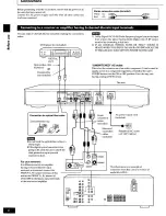 Preview for 6 page of Panasonic SH-AC300 Operating Instructions Manual