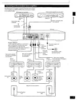 Preview for 7 page of Panasonic SH-AC300 Operating Instructions Manual