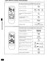 Preview for 18 page of Panasonic SH-AC300 Operating Instructions Manual