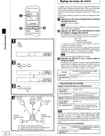 Preview for 32 page of Panasonic SH-AC300 Operating Instructions Manual